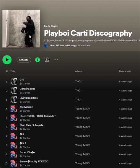 FULL CARTI LEAKS GOOGLE DRIVE AND SPOTIFY PLAYLIST